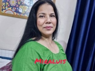 Miraluis
